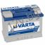 VARTA