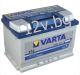 Акумулатор VARTA BLUE DYNAMIC 74L+