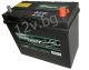 Акумулатор Gigawatt 45 R+ JIS